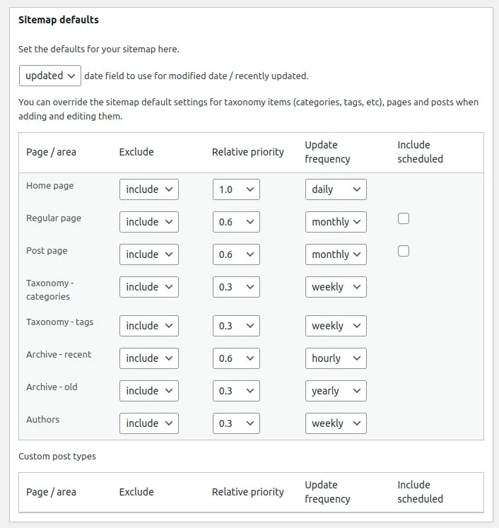 Wordpress plugin general settings